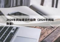2020年网站建设的趋势（2020年网站数量）